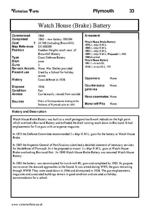 Watch House Battery datasheet